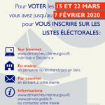 ELECTIONS MUNICIPALES