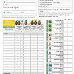 VENTE CHOCOLATS DE PÂQUES